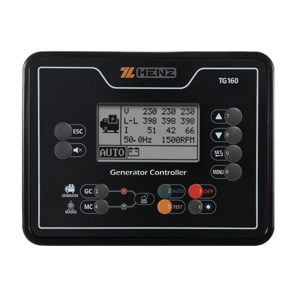 TG160 henz